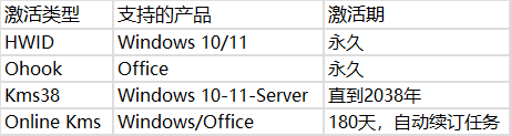 2024-03-06T06:48:22.png 2024-03-06T06:48:22.png